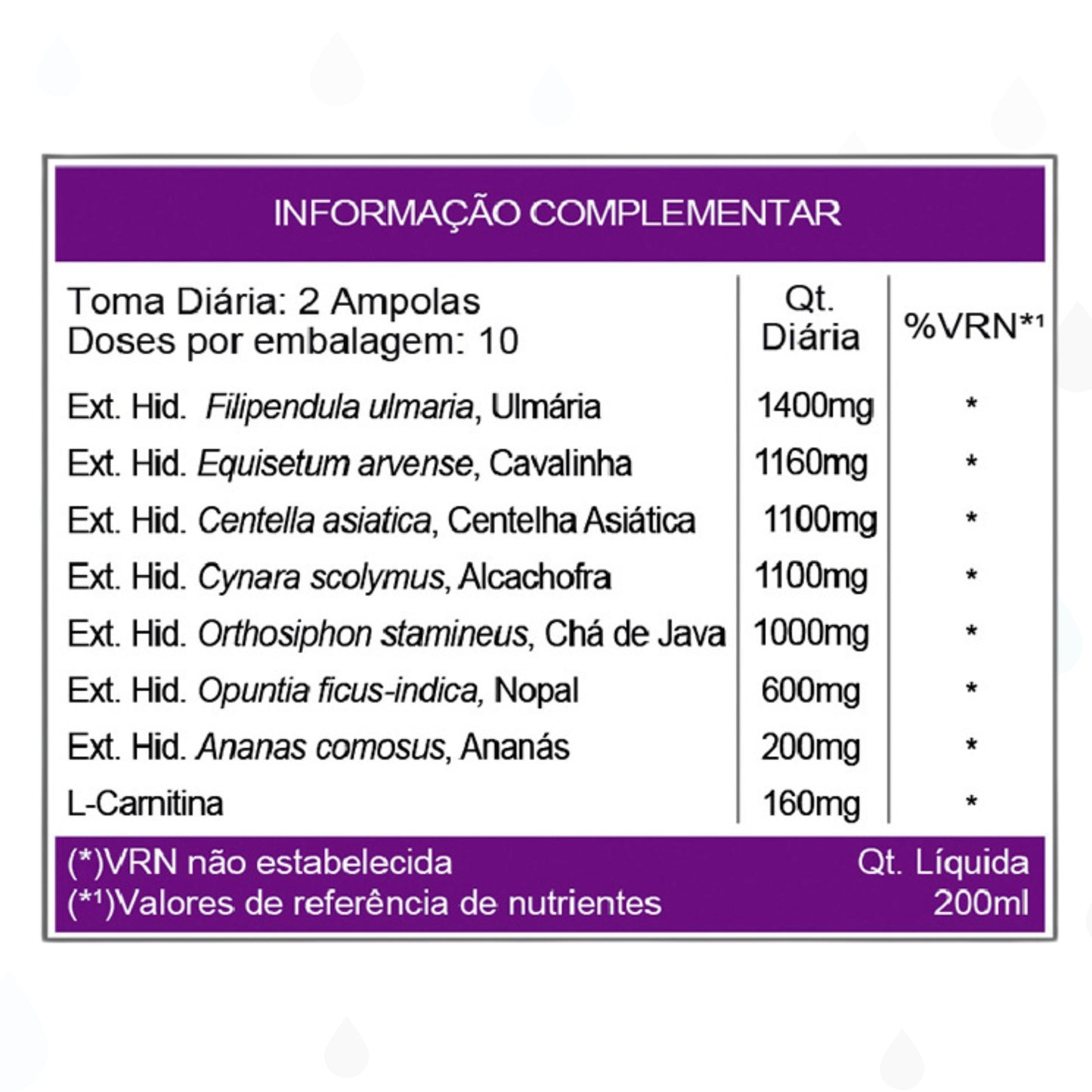 Pack Energia e Definição